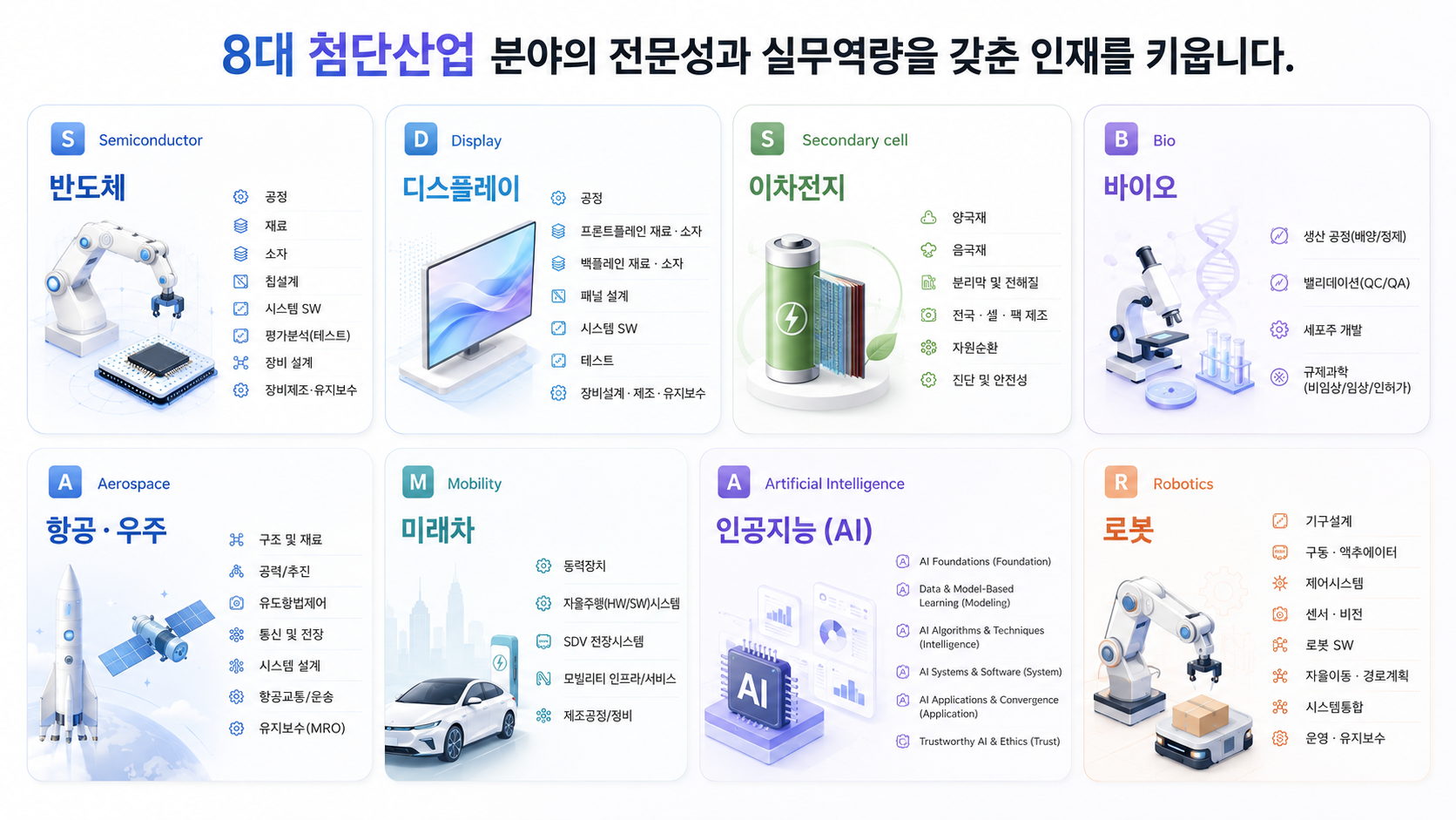 8대 산업분야 중간배너