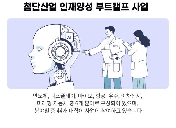 첨단산업 인재양성 부트캠프 포틀릿