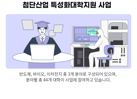 첨단산업 특성화대학 포틀릿