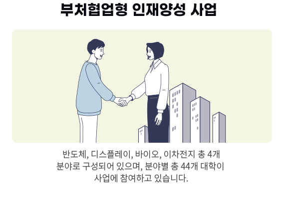 부처협업형 인재양성 포틀릿